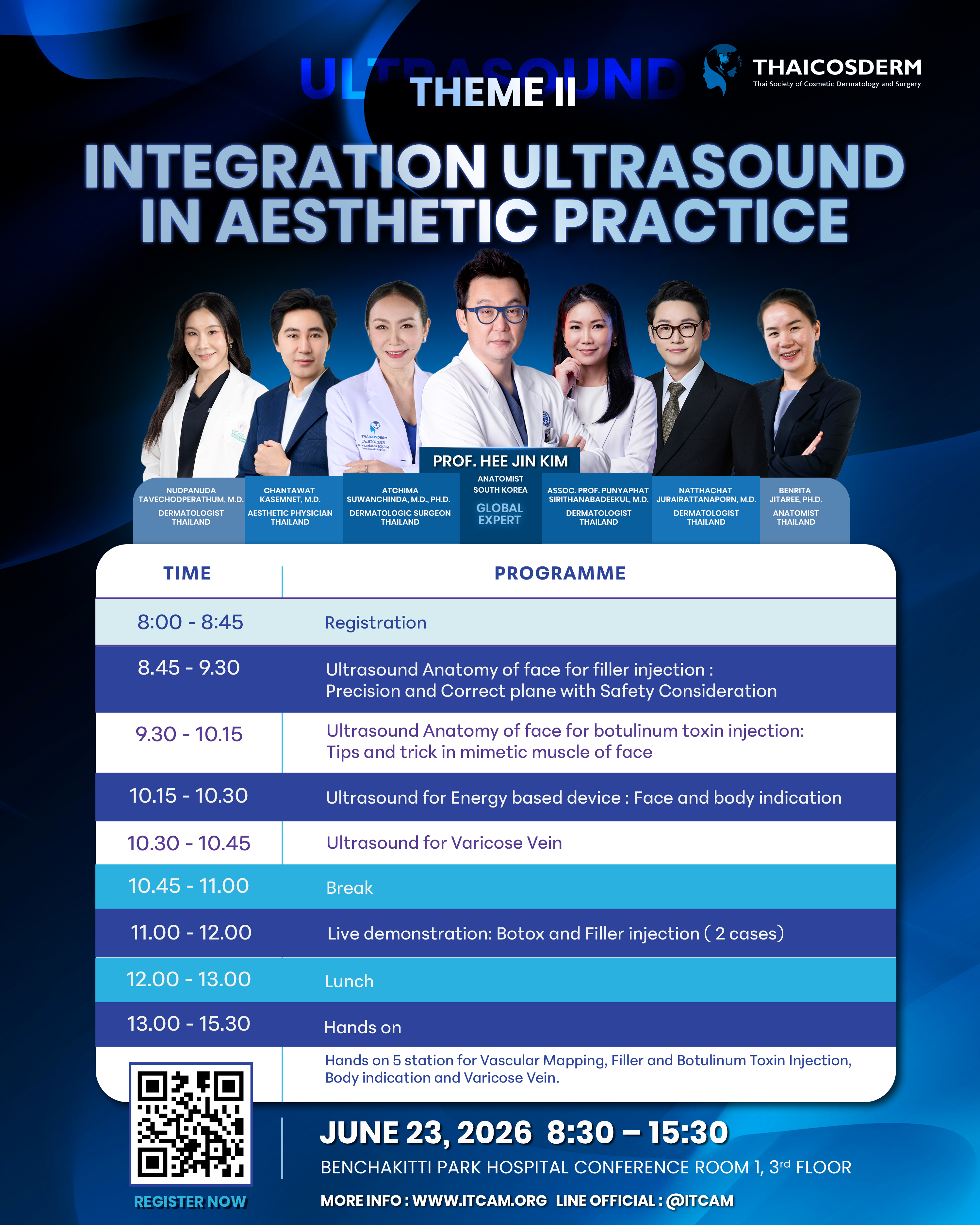 Integration Ultrasound In Aesthetic Practice