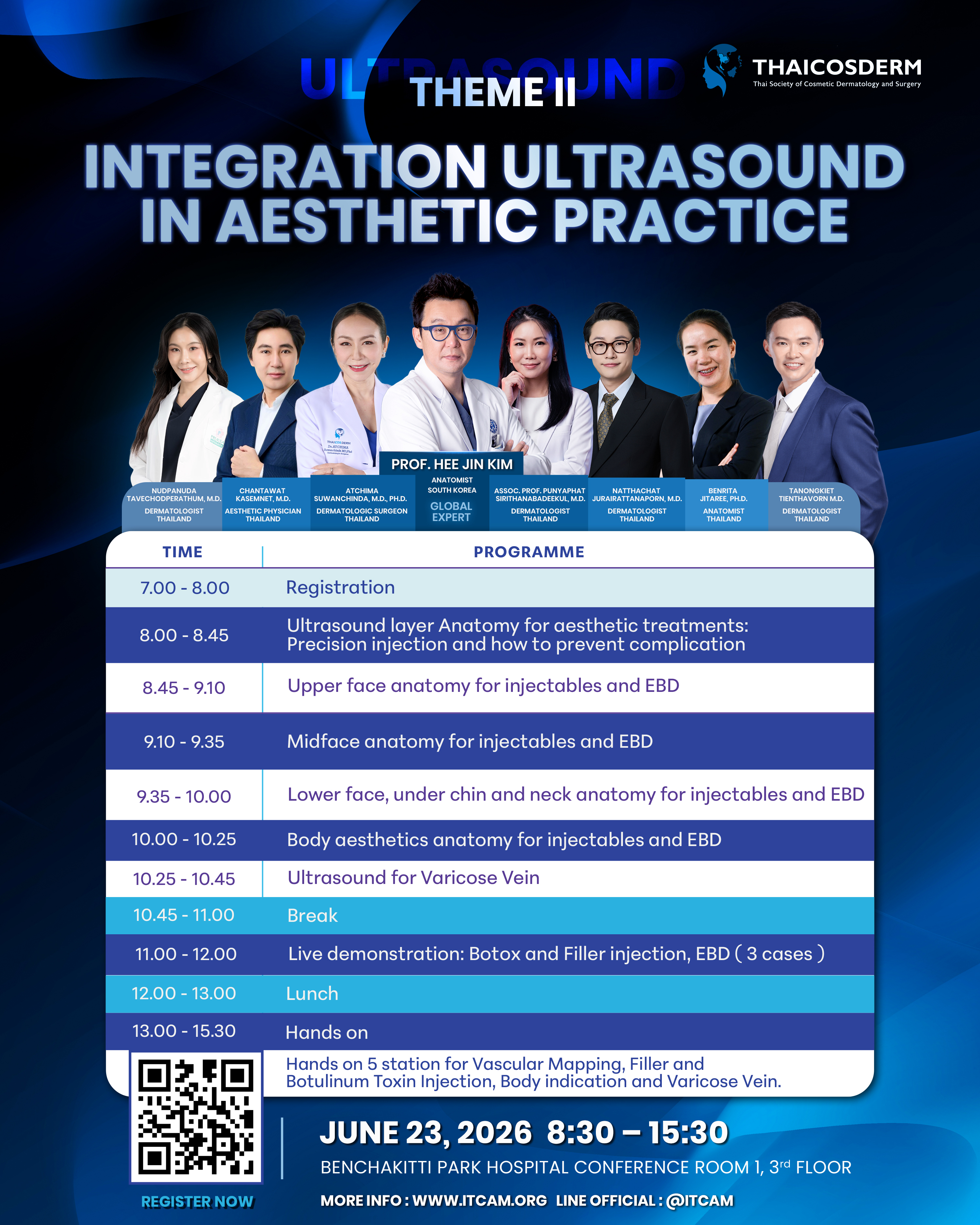 Integration Ultrasound In Aesthetic Practice